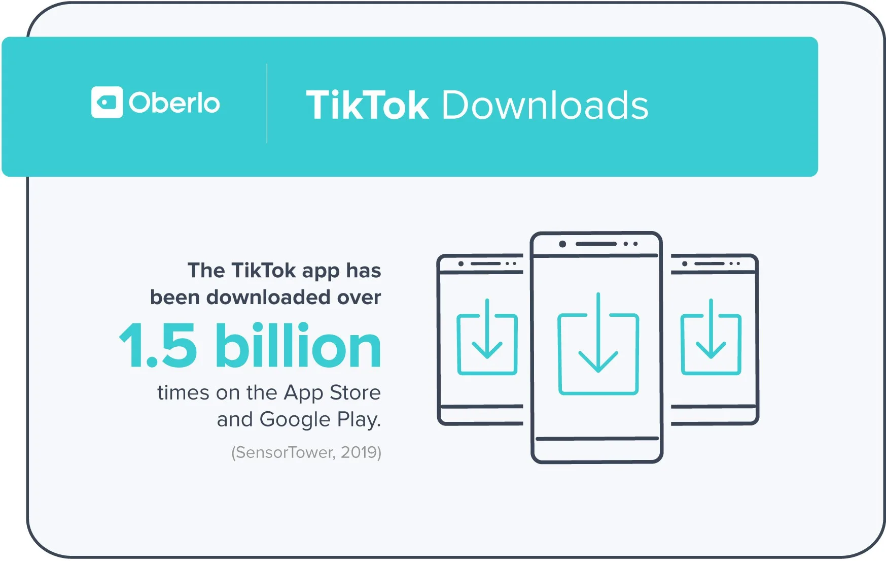 descarcari tiktok